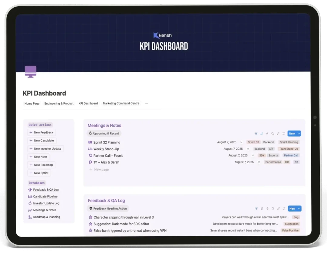 KPI dashboard tracking candidate pipeline, investor updates, and roadmaps